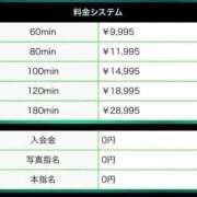 ヒメ日記 2026/05/29 08:36 投稿 三橋 熟女の風俗最終章　鶯谷店
