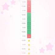 ヒメ日記 2025/07/25 10:47 投稿 ゆか【笑顔で癒し、ボディで魅了】 LIPS(リップス)