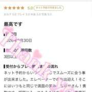 ヒメ日記 2026/10/03 00:24 投稿 ななせ【伝説人気姫奇跡の復帰】 Beppin house