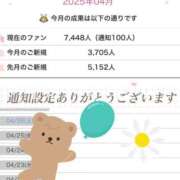 ヒメ日記 2025/04/28 10:49 投稿 ★Cinderella★ Cinderella Collection(シンデレラコレクション)