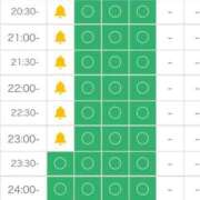 ヒメ日記 2025/08/09 20:28 投稿 るる ドMバスターズ 京都店
