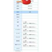 ヒメ日記 2025/04/07 18:34 投稿 みずほ 美熟女倶楽部Hip's 春日部店