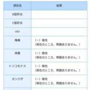 ヒメ日記 2025/05/30 17:24 投稿 みずほ 美熟女倶楽部Hip's 春日部店
