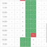 ヒメ日記 2025/06/04 18:59 投稿 ひなた スピードエコ日本橋店