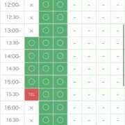 ヒメ日記 2026/04/09 08:29 投稿 ひなた スピードエコ日本橋店