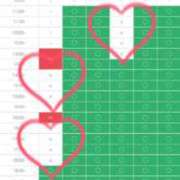 ヒメ日記 2025/06/04 13:03 投稿 愛子(あいこ) 黒薔薇