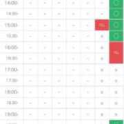 ヒメ日記 2025/09/25 23:31 投稿 愛子(あいこ) 黒薔薇