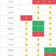 ヒメ日記 2025/10/14 13:01 投稿 愛子(あいこ) 黒薔薇