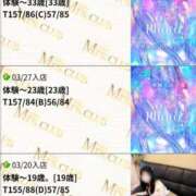 ヒメ日記 2025/04/05 09:01 投稿 Mrs．響（ひびき） 禁断のMrs.CLUB