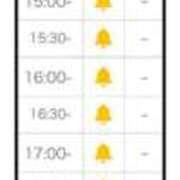 ヒメ日記 2025/05/17 11:35 投稿 みみ ごほうびSPA広島店