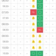 ヒメ日記 2025/09/04 00:34 投稿 りんか 池袋マリン本店