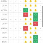 ヒメ日記 2025/10/08 13:36 投稿 りんか 池袋マリン本店