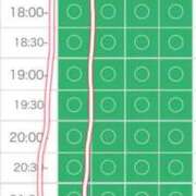 ヒメ日記 2025/07/10 11:26 投稿 るなぴよ イクイクサークル鶯谷店