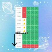 ヒメ日記 2025/07/14 18:15 投稿 るなぴよ イクイクサークル鶯谷店
