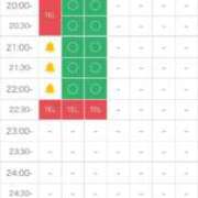 ヒメ日記 2026/04/14 20:36 投稿 るなぴよ イクイクサークル鶯谷店