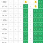 ヒメ日記 2026/05/13 19:56 投稿 るなぴよ イクイクサークル鶯谷店