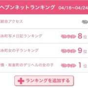 ヒメ日記 2025/04/28 21:36 投稿 みづき 錦糸町 夜這右衛門娼店～夜這・即尺・痴漢・人妻～