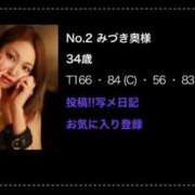 ヒメ日記 2025/05/02 08:30 投稿 みづき 錦糸町 夜這右衛門娼店～夜這・即尺・痴漢・人妻～