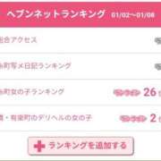 ヒメ日記 2026/01/12 15:23 投稿 みづき 錦糸町 夜這右衛門娼店～夜這・即尺・痴漢・人妻～