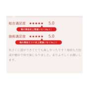 ヒメ日記 2026/04/16 10:48 投稿 上原えな 五反田ヒーローズ（ユメオト）