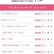 ヒメ日記 2025/07/21 14:23 投稿 「ミサキ」転生しました。 GOOD-グッド-