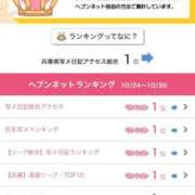 ヒメ日記 2025/11/04 15:41 投稿 「ミサキ」転生しました。 GOOD-グッド-