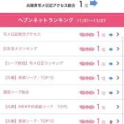 ヒメ日記 2025/12/03 13:54 投稿 「ミサキ」転生しました。 GOOD-グッド-