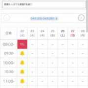 ヒメ日記 2025/04/22 09:57 投稿 あむ 黒い金魚（札幌）