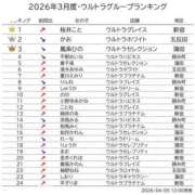 桜井　こと ついに😭😭😭 ウルトラグレイス24