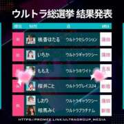 ヒメ日記 2026/06/30 13:50 投稿 桜井　こと ウルトラグレイス24