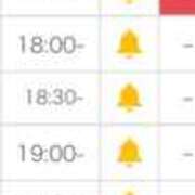 ヒメ日記 2026/01/29 14:56 投稿 美音（みと） NOA（ノア）