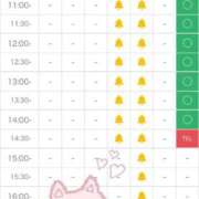 ヒメ日記 2025/09/06 09:04 投稿 まどか（ドМ・巨乳・可愛い） ソープランド ラ・メイド neo