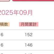 ヒメ日記 2025/09/17 23:04 投稿 まどか（ドМ・巨乳・可愛い） ソープランド ラ・メイド neo