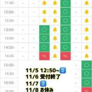 ヒメ日記 2025/11/04 00:17 投稿 まどか（ドМ・巨乳・可愛い） ソープランド ラ・メイド neo