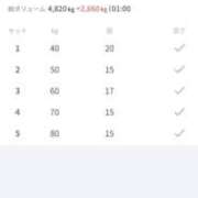 ヒメ日記 2025/07/20 11:34 投稿 やよい 横浜人妻ヒットパレード（シンデレラグループ）