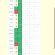 ヒメ日記 2025/07/06 07:34 投稿 こは チューリップ福井別館