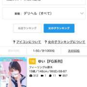 ヒメ日記 2025/09/04 13:55 投稿 ゆい【FG系列】 フィーリングin厚木【FG系列】