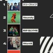 ゆい【FG系列】 ダントツで安室ちゃんだから！！！！！ フィーリングin厚木【FG系列】