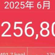 ヒメ日記 2025/07/04 21:06 投稿 あやみ 京都の痴女鉄道