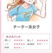 ヒメ日記 2025/04/22 21:02 投稿 あやめ 大阪痴女性感フェチ倶楽部