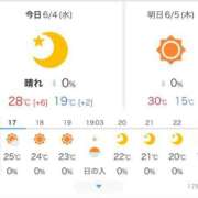 ヒメ日記 2025/06/04 17:35 投稿 千那/ちな〔VIP〕非対応 aQua～アクア～（金津園）