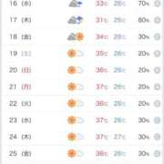 ヒメ日記 2025/07/12 12:09 投稿 千那/ちな〔VIP〕非対応 aQua～アクア～（金津園）