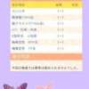 桃音（もね） 立川人妻研究会（立川/デリヘル）
