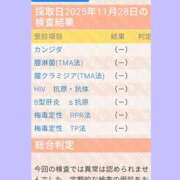ヒメ日記 2025/11/29 13:11 投稿 桃音（もね） 立川人妻研究会