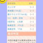 ヒメ日記 2025/12/09 16:16 投稿 桃音（もね） 立川人妻研究会