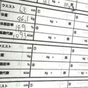 ヒメ日記 2025/05/16 12:31 投稿 シオリ マテリアル