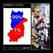 ヒメ日記 2025/03/24 07:50 投稿 風吹（ふぶき） 熟女の風俗最終章　鶯谷店