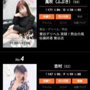 ヒメ日記 2025/04/16 05:40 投稿 風吹（ふぶき） 熟女の風俗最終章　鶯谷店