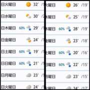 ヒメ日記 2025/05/19 23:50 投稿 風吹（ふぶき） 熟女の風俗最終章　鶯谷店