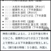 ヒメ日記 2025/06/03 08:16 投稿 風吹（ふぶき） 熟女の風俗最終章　鶯谷店